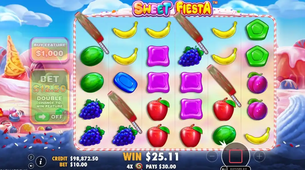 How I Play Sweet Fiesta - My Approach to Symbols, Mechanics & Bet Sizing
